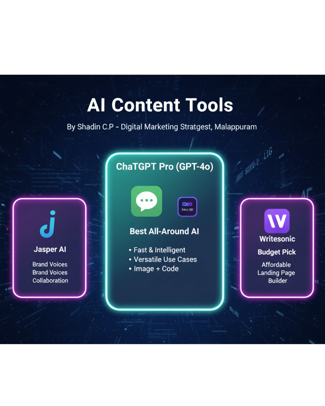 BEST DIGITAL MARKETING EXPERT IN MALAPPURAM