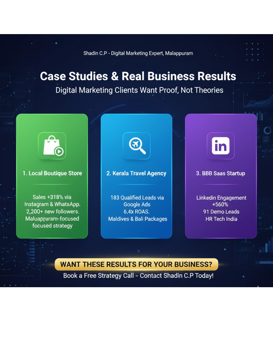 BEST DIGITAL MARKETING EXPERT IN MALAPPURAM