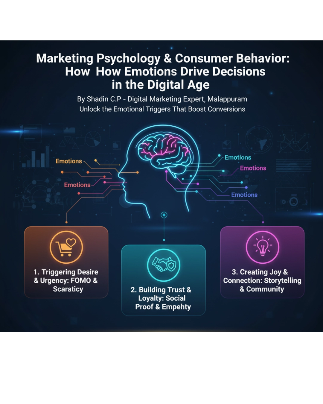 BEST DIGITAL MARKETING EXPERT IN MALAPPURAM